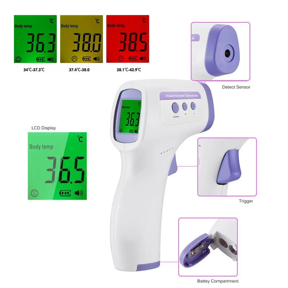 Thermomètre frontal sans contact